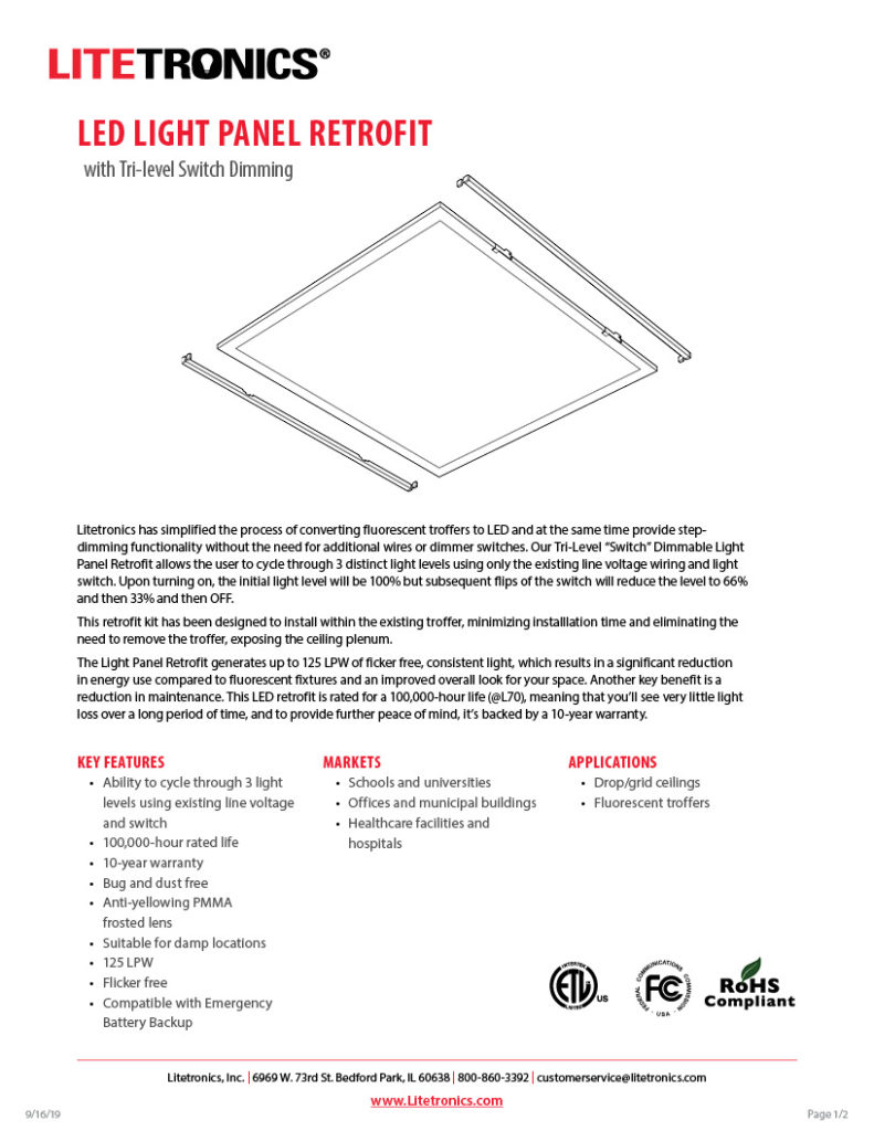 LED Light Panel Retrofit Archives - Litetronics