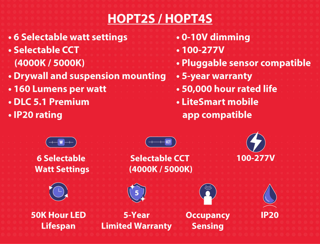 Specification details for HOPT2S and HOPT4S LED High Ceiling Panels. • 6 Selectable watts • Selectable CCT (4000K / 5000K) • Drywall and suspension mounting • 160 Lumens per watt • DLC 5.1 Premium • IP20 Rating • 0-10V Dimming • 100-277V • Pluggable sensor compatible • 5-Year Warranty • 50,000 Hour rated life • LiteSmart Moble app compatible