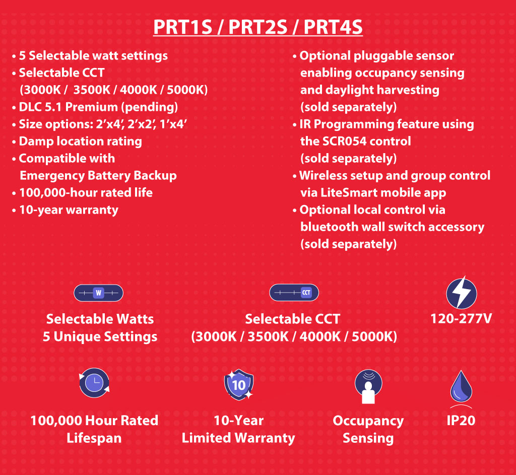 LED Light Panel with Sensor Socket List of Features and Specs.