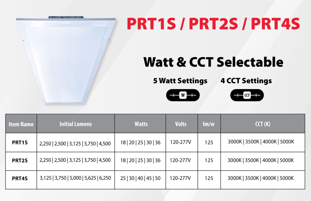 Watt and CCT Selectable Settings for PT1S, PT2S and PT4S LED Light Panels with Sensor Socket.