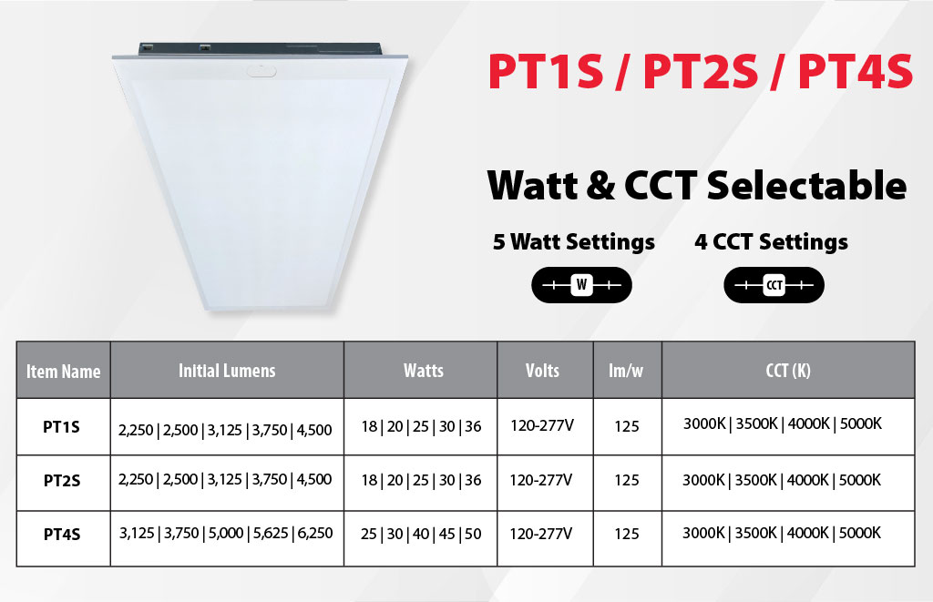 Watt and CCT Selectable Settings for PT1S, PT2S and PT4S LED Light Panels with Sensor Socket.